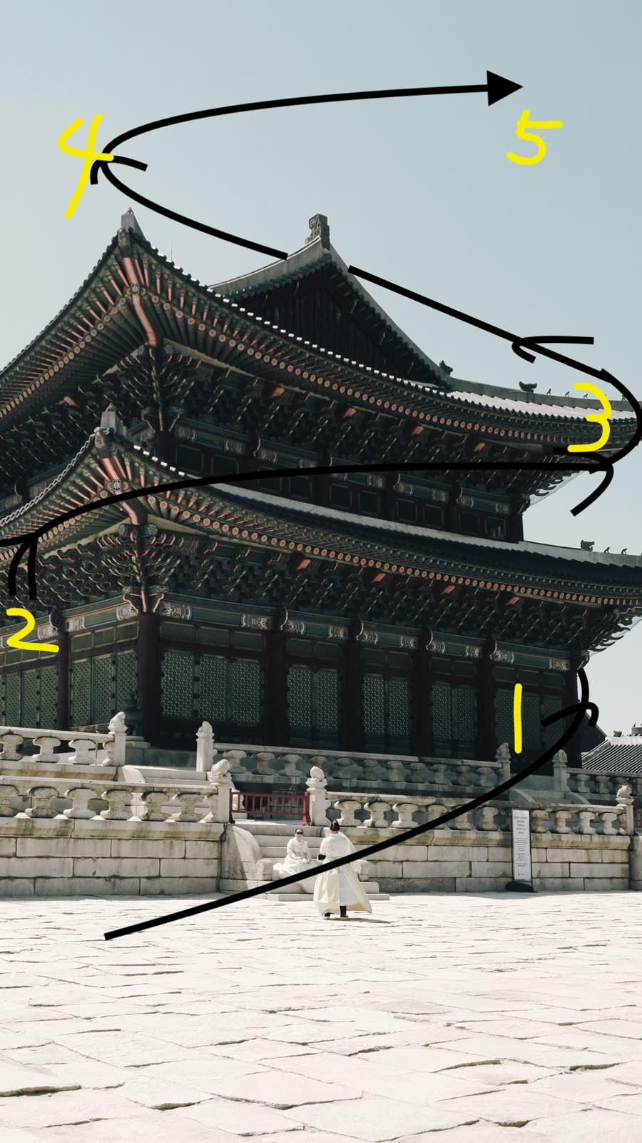 번호 경로를 그린 입력 이미지
